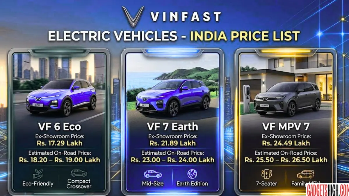 VinFast Car Price in India VinFast Car Price in India