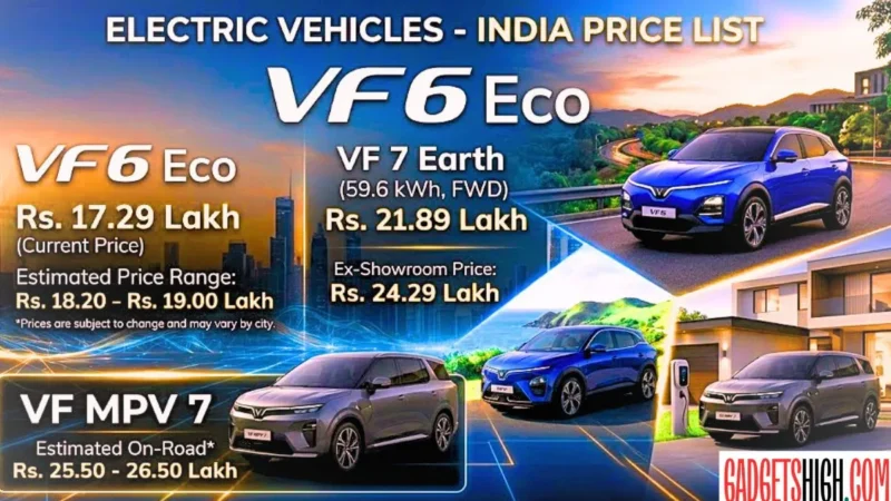 VinFast Car Price in India 2026: VF 6, VF 7 & MPV 7 EV Cars