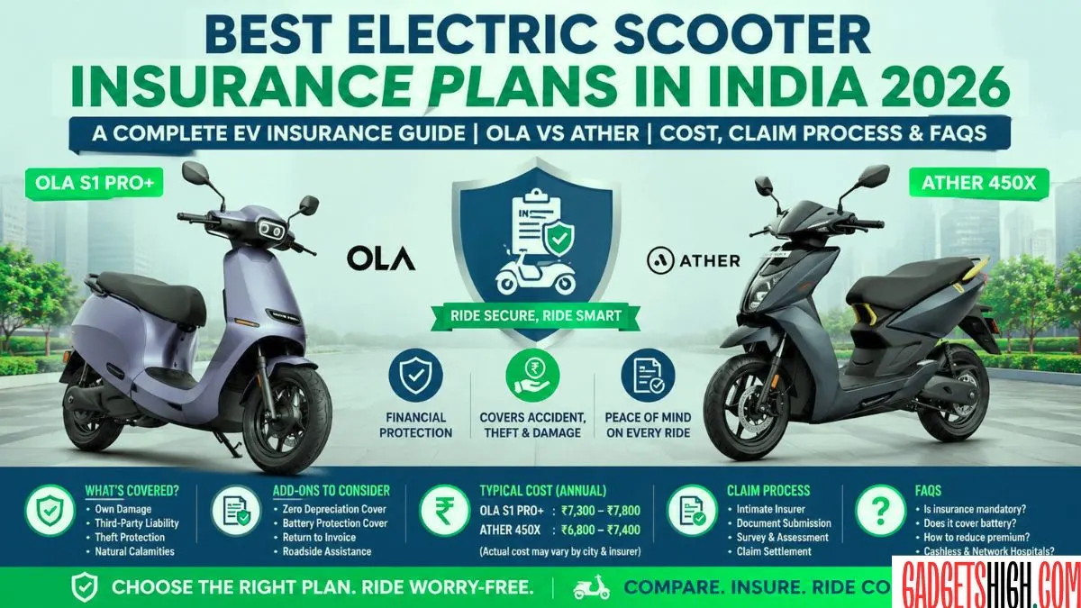 Best Electric Scooter Insurance Plans Best Electric Scooter Insurance Plans
