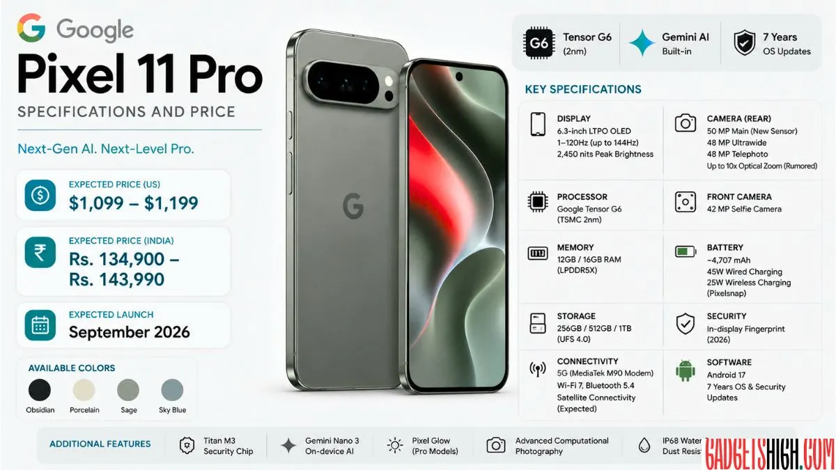 Google Pixel 11 Pro