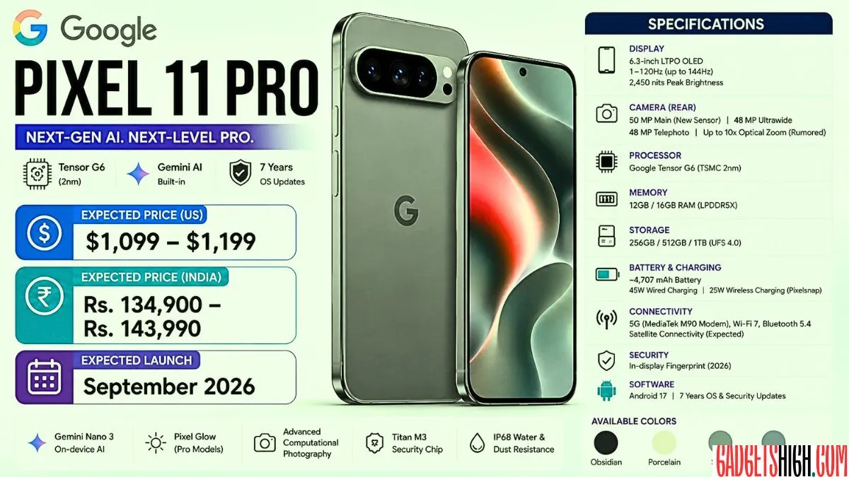 Google Pixel 11 Pro