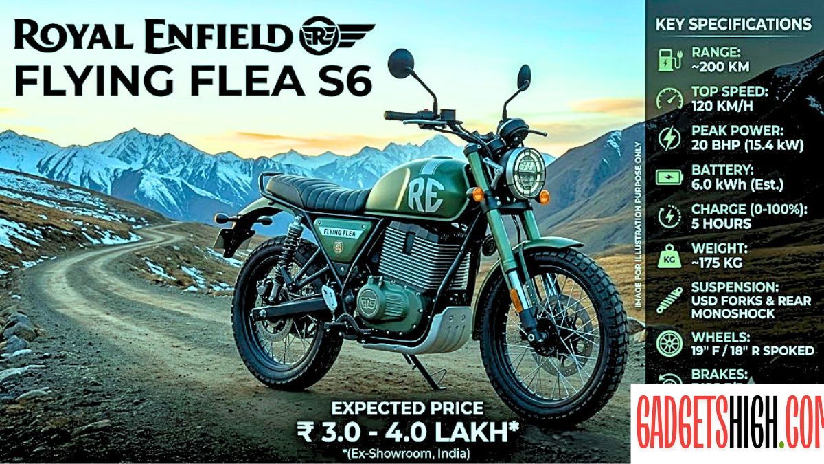 Upcoming Electric Bikes in India Upcoming Electric Bikes in India
