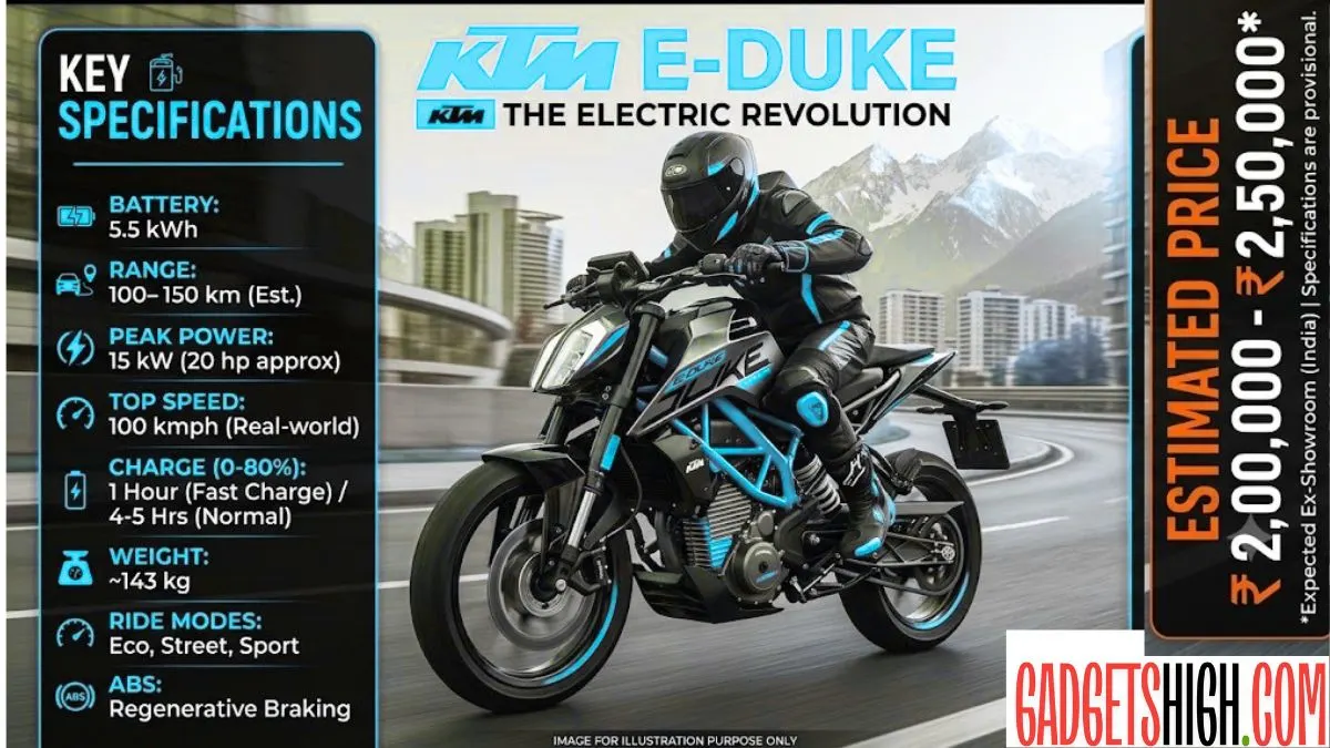 Upcoming Electric Bikes in India Upcoming Electric Bikes in India