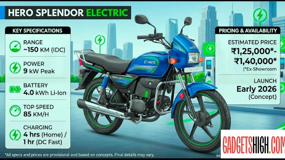 Upcoming Electric Bikes in India Upcoming Electric Bikes in India