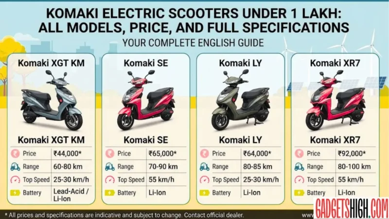 Latest Komaki Electric Scooters (2026) Price, Specs & Models