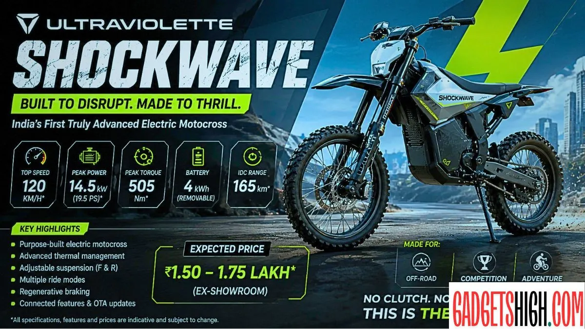Upcoming Electric Bikes in India Upcoming Electric Bikes in India