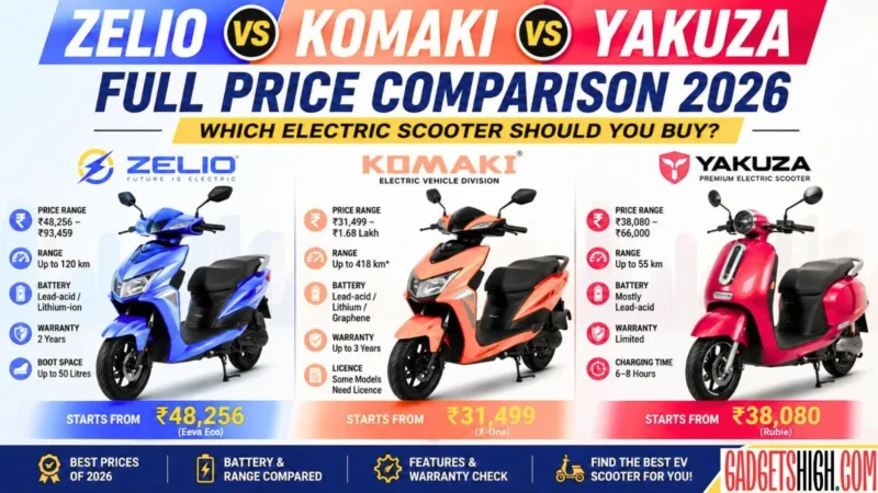Zelio vs Komaki vs Yakuza: Which EV Scooter is Best in India