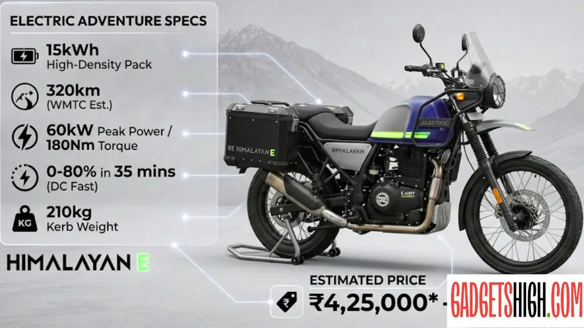 Upcoming Electric Bikes in India Upcoming Electric Bikes in India